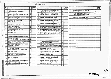 Состав фльбома. Типовой проект 902-1-125.87Альбом 2 Архитектурные решения. Конструкции железобетонные. Конструкции металлические. Строительные изделия     