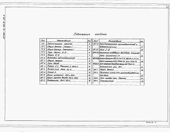 Состав фльбома. Типовой проект 709-9-110.91Альбом 1 Общая пояснительная записка..Технология. Архитектурно-строительные решения. Строительные изделия. Электрооборудование     