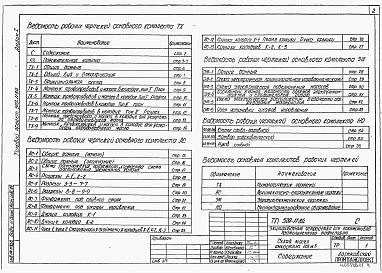 Состав фльбома. Типовой проект 509-11.84Альбом 1 Общая пояснительная записка. Технологические чертежи.  Архитектурно-строительные решения. Электротехнические чертежи    