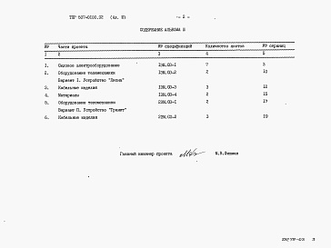 Состав фльбома. Типовой проект 507-0100.92Альбом 3 Спецификация оборудования    