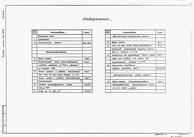 Состав фльбома. Типовой проект 506-131.85Альбом 1 Пояснительная записка . Авиатопливоснабжение. Архитектурно-стрительные решения. Электротехнический раздел проекта.    