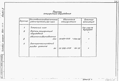 Состав фльбома. Типовой проект 506-131.85Альбом 2  Спецификация оборудования.    