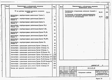 Состав фльбома. Типовой проект 503-9-27.89Альбом 3 Спецификации оборудования Части 1, 2          