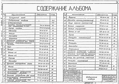 Состав фльбома. Типовой проект 503-6-3Альбом 4 Нестандартизированное оборудование 