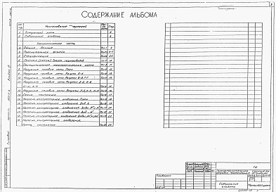 Состав фльбома. Типловой проект 503-6-2Альбом 3 Технологическая часть    