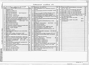 Состав фльбома. Типовой проект 503-4-76.92Альбом 1 Пояснительная записка. Технология производства. Архитектурные решения. Конструкции железобетонные. Конструкции металлические. Отопление и вентиляция. Внутренние водопровод и канализация