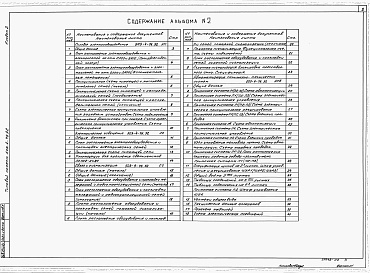 Состав фльбома. Типовой проект 503-4-76.92Альбом 2 Электрическое освещение. Силовое электрооборудование. Связь и сигнализация. Автоматизация санитарно-технических систем