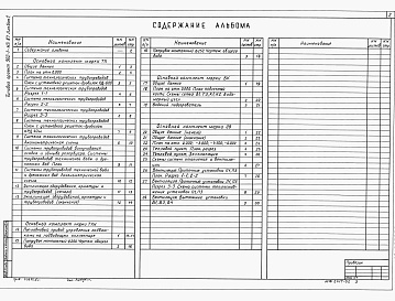 Состав фльбома. Типовой проект 902-1-115.87Альбом 2 Технологические решения. Внутренний водопровод и канализация. Отопление и вентиляция (из т.п. 902-1-113.87).     