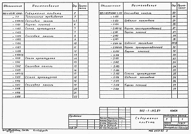 Состав фльбома. Типовой проект 902-1-115.87Альбом 6 Строительные изделия. Подземная часть. Изделия.     