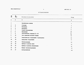 Состав фльбома. Типовой проект 902-1-115.87Альбом 11 Сметы. Книга 1 Общая часть (из т.п. 902-1-113.87). Книга 2 Надземная часть (из т.п. 902-1-113.87). Книга 3 Подземная часть.     