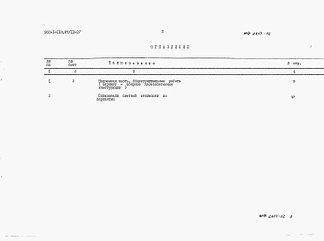 Состав фльбома. Типовой проект 902-1-115.87Альбом 11 Сметы. Книга 1 Общая часть (из т.п. 902-1-113.87). Книга 2 Надземная часть (из т.п. 902-1-113.87). Книга 3 Подземная часть.     