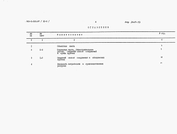 Состав фльбома. Типовой проект 902-1-115.87Альбом 11 Сметы. Книга 1 Общая часть (из т.п. 902-1-113.87). Книга 2 Надземная часть (из т.п. 902-1-113.87). Книга 3 Подземная часть.     