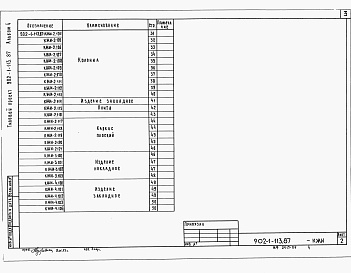 Состав фльбома. Типовой проект 902-1-118.87Альбом 4 Архитектурно-строительные решения. Надземная часть. Изделия (из т.п. 902-1-113.87).     