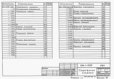 Состав фльбома. Типовой проект 902-1-118.87Альбом 6 Строительные решения. Подземная часть. Изделия (из т.п. 902-1-117.87).     