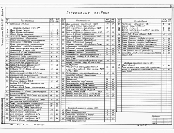 Состав фльбома. Типовой проект 902-1-118.87Альбом 7 Электротехническая часть. Технологический контроль. Связь и сигнализация (из т.п. 902-1-113.87).     