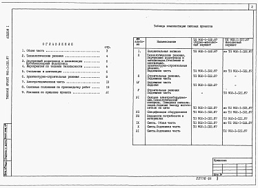 Состав фльбома. Типовой проект 902-1-121.87Альбом 1 Пояснительная записка (из т.п. 902-1-122.87).     