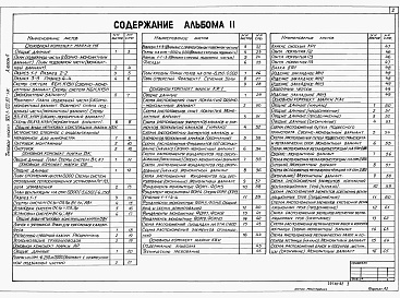 Состав фльбома. Типовой проект 902-1-121.87Альбом 2 Технологические решения. Внутренний водопровод и канализация. Отопление и вентиляция. Архитектурно-строительные решения. Общие чертежи. Изделия (из т.п. 902-1-122.87).     