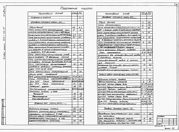 Состав фльбома. Типовой проект 902-1-121.87Альбом 6 Силовое электрооборудование. Технологический контроль. Пожарная сигнализация. Задание заводу-изготовителю на щиты (из т.п. 902-1-122.87).     