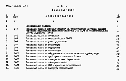 Состав фльбома. Типовой проект 902-1-123.87Альбом 9 Сметы. Общая часть (из тп 902-1-124.87).     