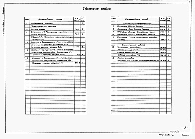 Состав фльбома. Типовой проект 902-2-482.91Альбом 2 Отстойники. Технологические решения. Общие виды нетиповых технологических конструкций. Конструкции железобетонные. Строительные изделия  