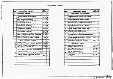 Состав фльбома. Типовой проект 902-2-482.91Альбом 4 Наружные технологические трубопроводы. Распределительная и сборная камеры. Жиросборник. Технологические трубопроводы. Технологические решения. Общие виды нетиповых технологических конструкций. Конструкции железобетонные. Строительные изделия    