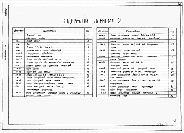 Состав фльбома. Типовой проект 902-2-477.89Альбом 2 Технологические решения. Спецификации оборудования. Конструкции железобетонные. Организация строительства    
