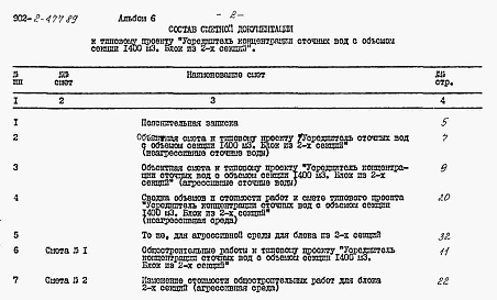 Состав фльбома. Типовой проект 902-2-477.89Альбом 6 Сметы    