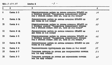 Состав фльбома. Типовой проект 902-2-477.89Альбом 6 Сметы    