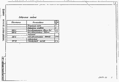 Состав фльбома. Типовой проект 501-9-9.84Альбом 3 Автоматизация. Задание заводу изготовителю     