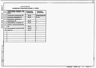 Состав фльбома. Типовой проект 501-9-9.84Альбом 4 Спецификация оборудования     