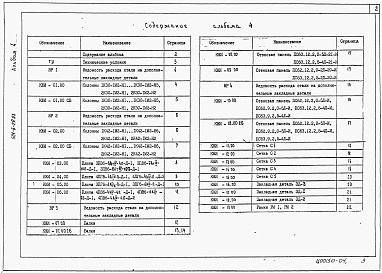 Состав фльбома. Типовой проект 501-6-29.93Альбом 4 Строительные изделия     