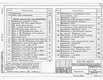 Состав фльбома. Типовой проект 501-05-169.91Альбом 2 Монтаж кабельной линии     