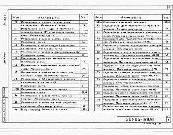 Состав фльбома. Типовой проект 501-05-169.91Альбом 2 Монтаж кабельной линии     