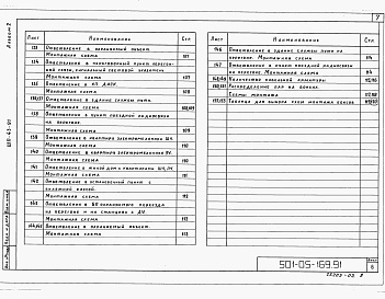 Состав фльбома. Типовой проект 501-05-169.91Альбом 2 Монтаж кабельной линии     