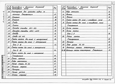 Состав фльбома. Типовой проект 501-05-122.91Альбом 2 Конструкции металлические (изделия)