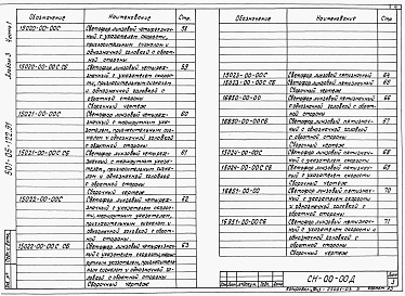 Состав фльбома. Типовой проект 501-05-122.91Альбом 3 Светофоры линзовые с наборными головками. Часть 1 Светофоры. 