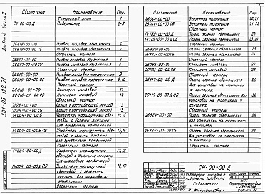 Состав фльбома. Типовой проект 501-05-122.91Альбом 3 Светофоры линзовые с наборными головками.Часть 2 Оснастка светофоров.