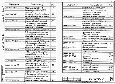 Состав фльбома. Типовой проект 501-05-122.91Альбом 3 Светофоры линзовые с наборными головками.Часть 2 Оснастка светофоров.