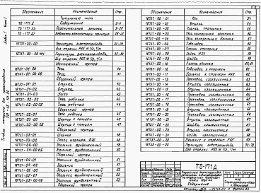 Состав фльбома. Типовой проект 501-05-121.90Альбом 1 Пояснительная записка. Рабочие чертежи Части 1, 2, 3