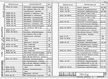 Состав фльбома. Типовой проект 501-05-121.90Альбом 1 Пояснительная записка. Рабочие чертежи Части 1, 2, 3