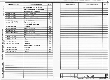 Состав фльбома. Типовой проект 501-05-121.90Альбом 1 Пояснительная записка. Рабочие чертежи Части 1, 2, 3