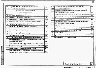 Состав фльбома. Типовой проект 501-05-106.89Альбом 1  Пояснительная записка и чертежи.