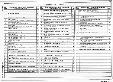 Состав фльбома. Типовой проект 501-3-55.92Альбом 2 Технологические решения. Архитектурные решения. Конструкции железобетонные. Отопление и вентиляция. Внутренний водопровод и канализация      