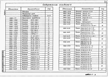 Состав фльбома. Типовой проект 501-3-55.92Альбом 4 Строительные изделия      