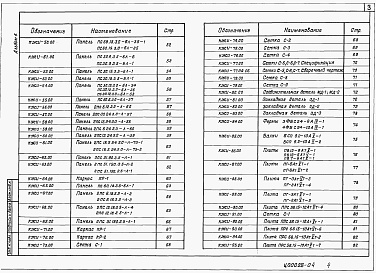 Состав фльбома. Типовой проект 501-3-55.92Альбом 4 Строительные изделия      