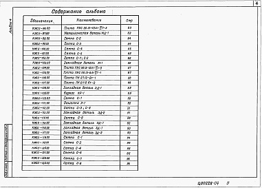 Состав фльбома. Типовой проект 501-3-55.92Альбом 4 Строительные изделия      