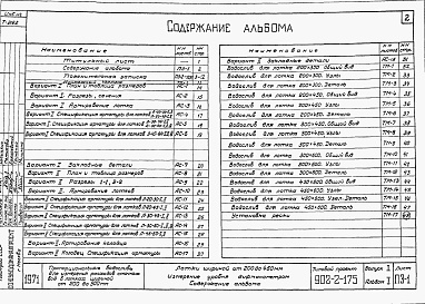 Состав фльбома. Типовой проект 902-2-175Альбом 1 Часть 1 Лотки шириной от 200 до 450 мм. Измерение уровня дифманометром. Пояснительная записка. Чертежи строительные и механические