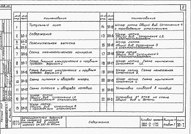 Состав фльбома. Типовой проект 902-2-175Альбом 4 Электротехническая часть