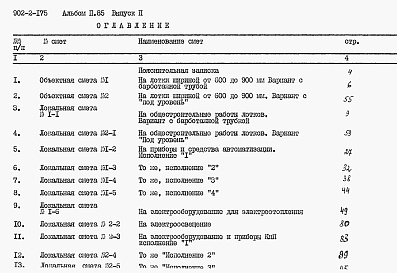 Состав фльбома. Типовой проект 902-2-175Альбом 2 Часть 2 Лотки шириной от 600 до 900 мм. Изменение уровня дифманометром. Сметы