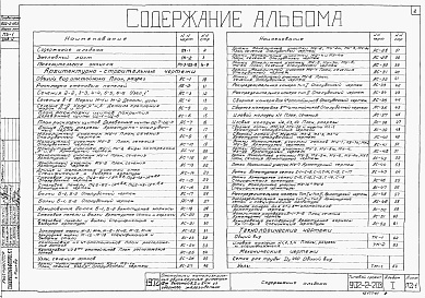 Состав фльбома. Типовой проект 902-2-203Альбом 1 Пояснительная записка и чертежи